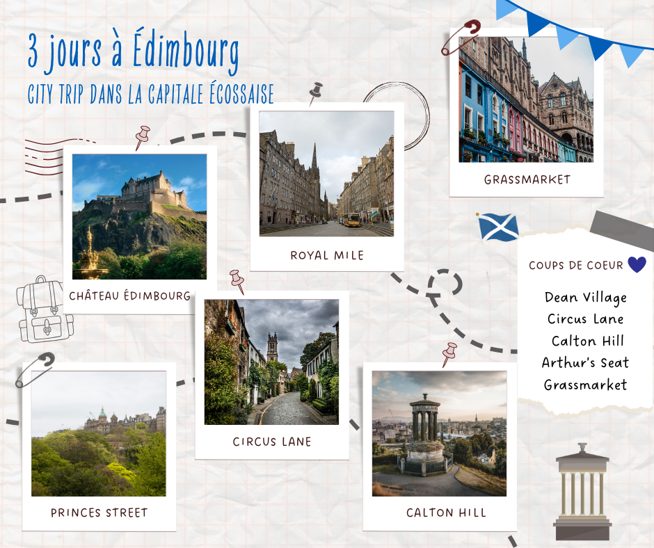 Visiter Edimbourg en 3 jours - Blog au gré des continents