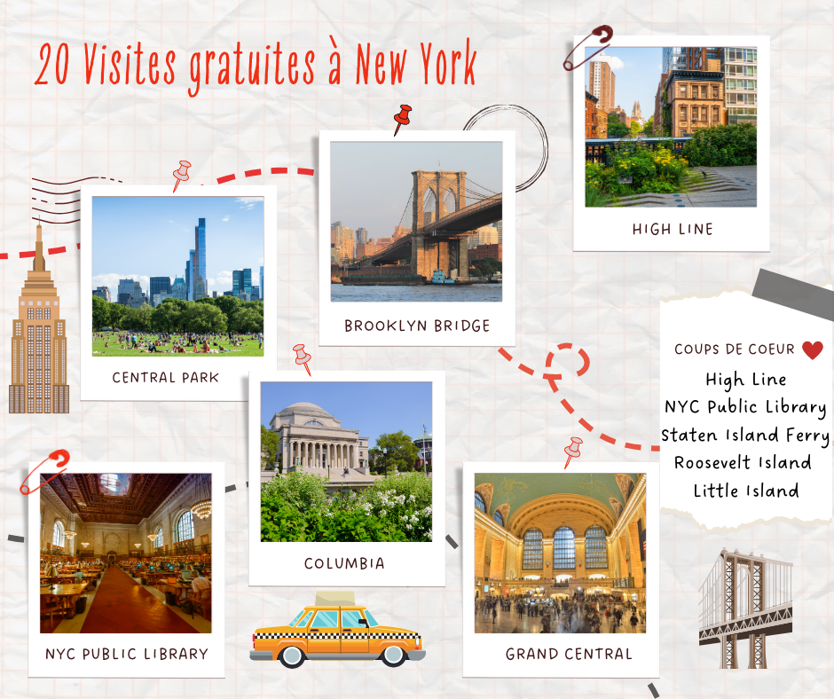 Résumé 20 visites gratuites à New York - Blog au gré des continents