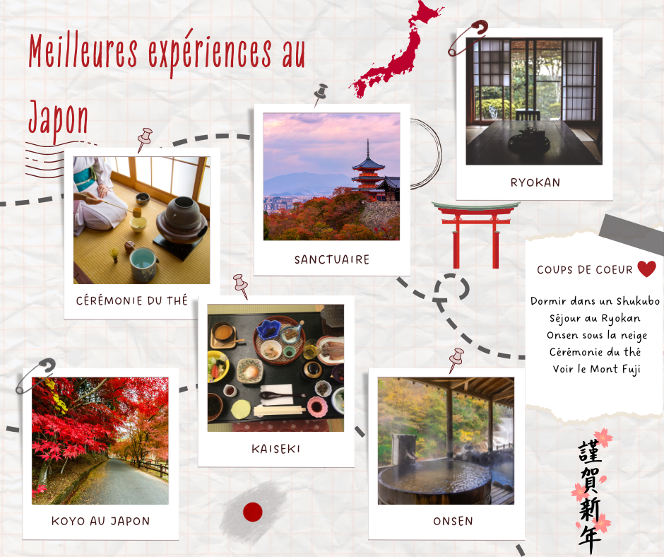 Résumé meilleures expériences au Japon - Blog au gré des continents 